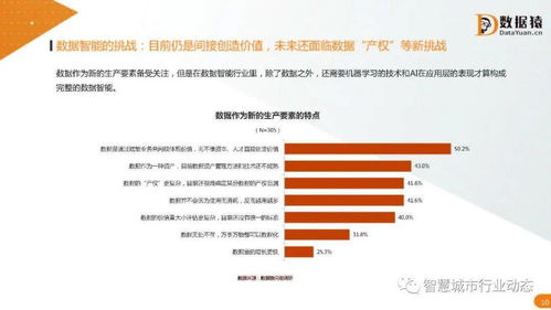 2021年中國(guó)數(shù)據(jù)智能產(chǎn)業(yè)在醫(yī)學(xué)研究與試驗(yàn)發(fā)展領(lǐng)域的應(yīng)用與前景