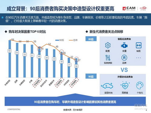 事件圖在醫(yī)學研究與試驗發(fā)展中的應用與價值